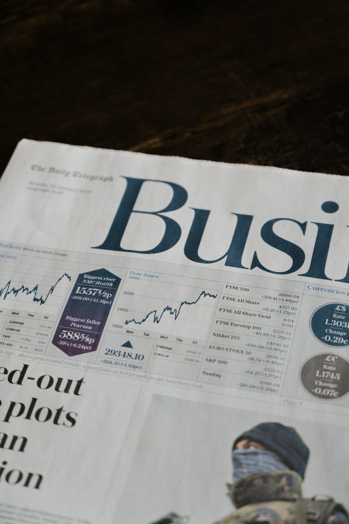 Investment finance